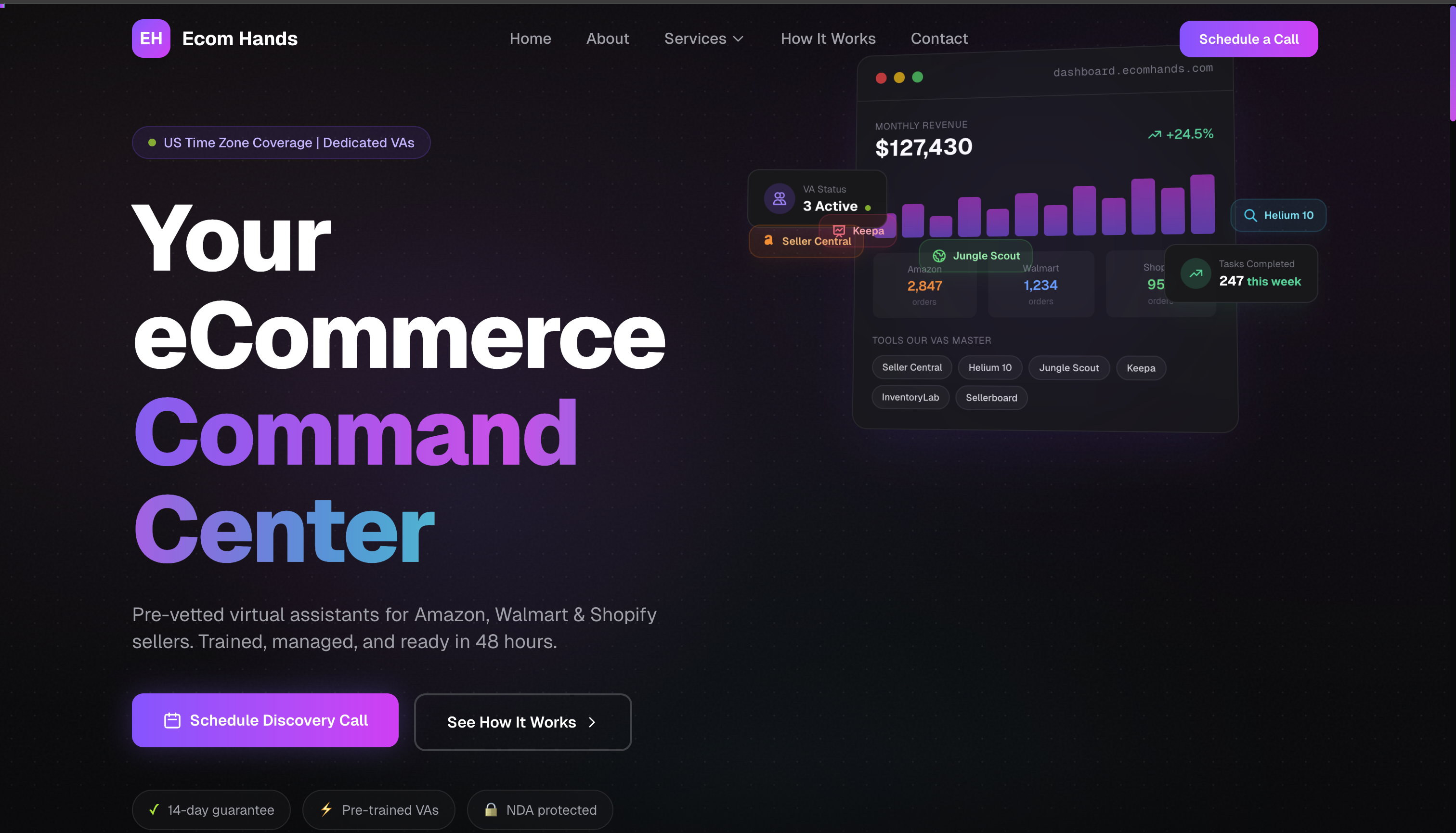EcomHands – Hands-on e-commerce growth platform. Product optimization, conversion strategies, and managed servic